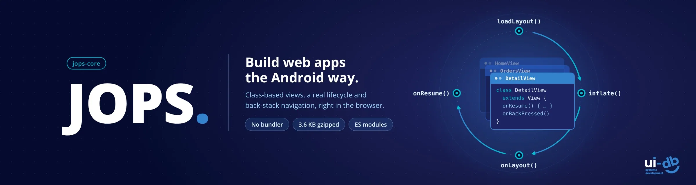 Building Web Apps the Android Way: Introducing JOPS