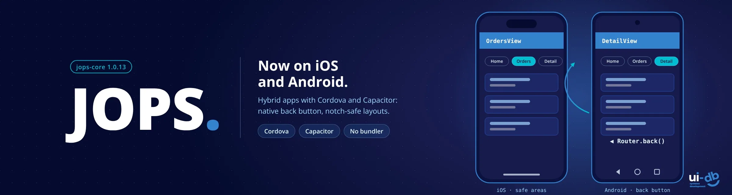 JOPS Goes Mobile: Hybrid iOS and Android Apps with Cordova and Capacitor