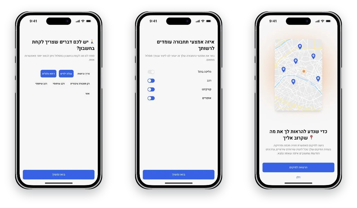 We Specified, Designed, Developed & Managed Herzliya in Motion – goal and solution