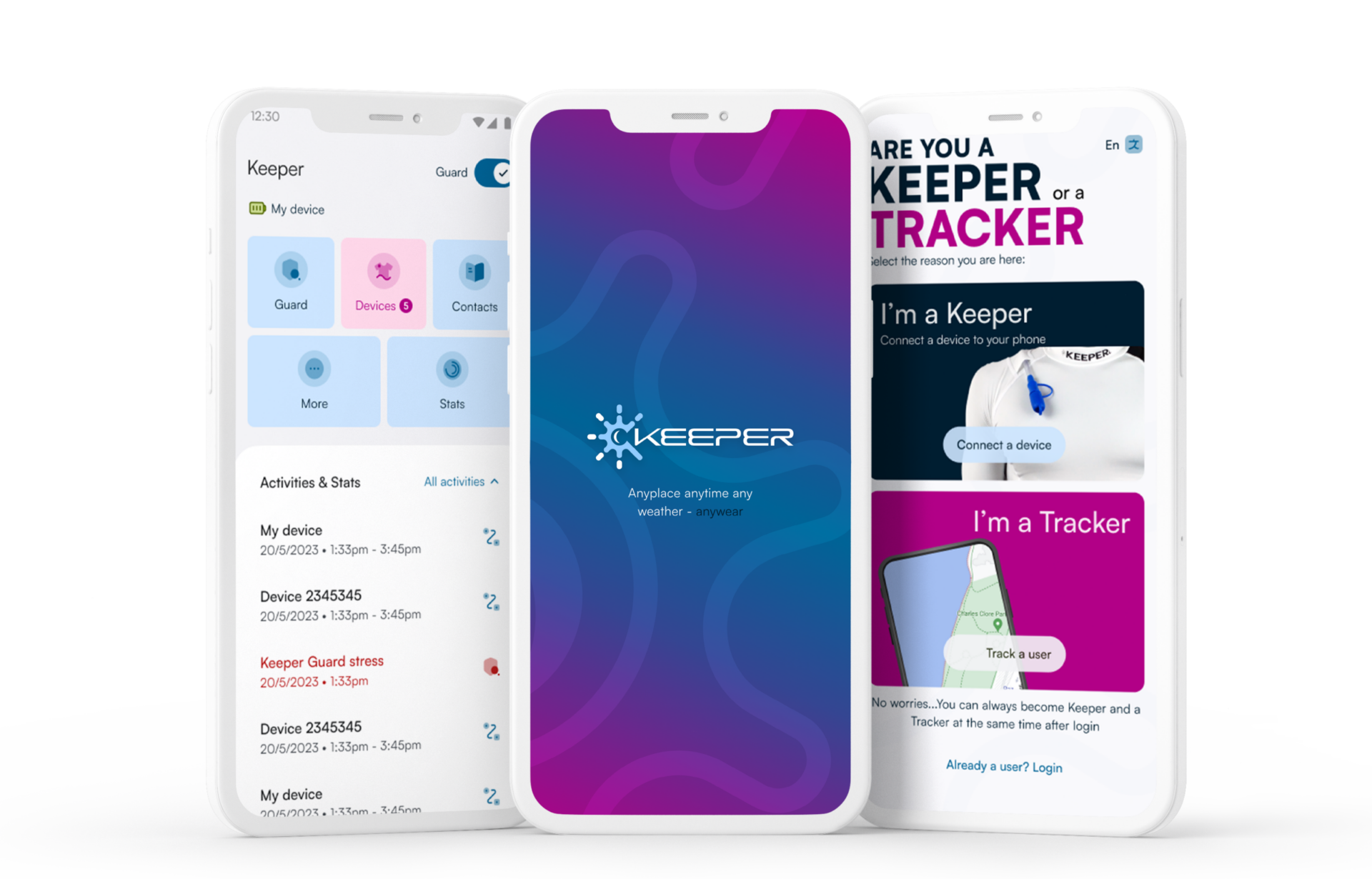 We Specified, Designed & Developed the Keeper System – project overview
