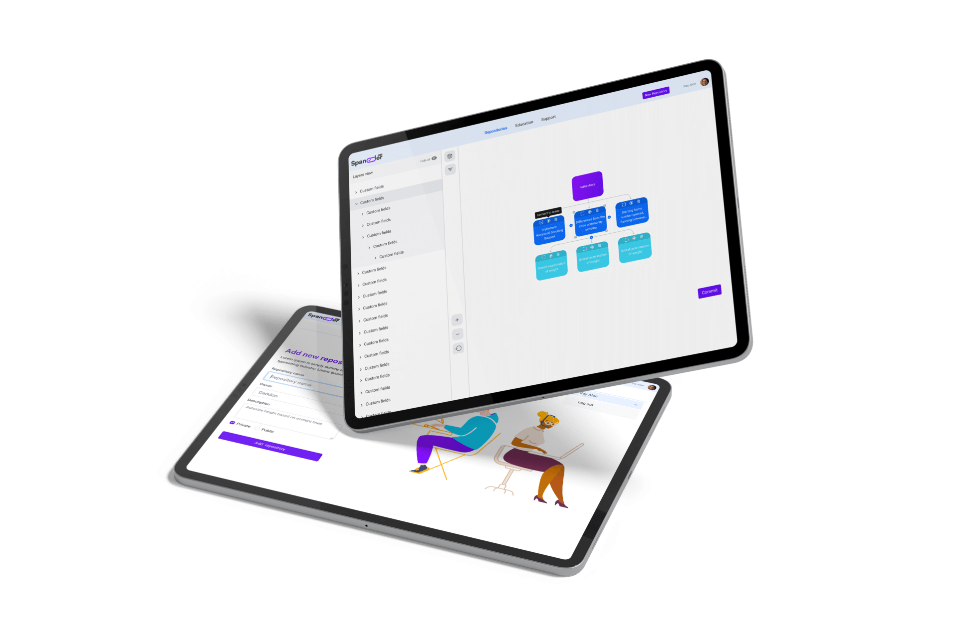 We Specified, Designed & Developed the Spander Platform – technologies and results